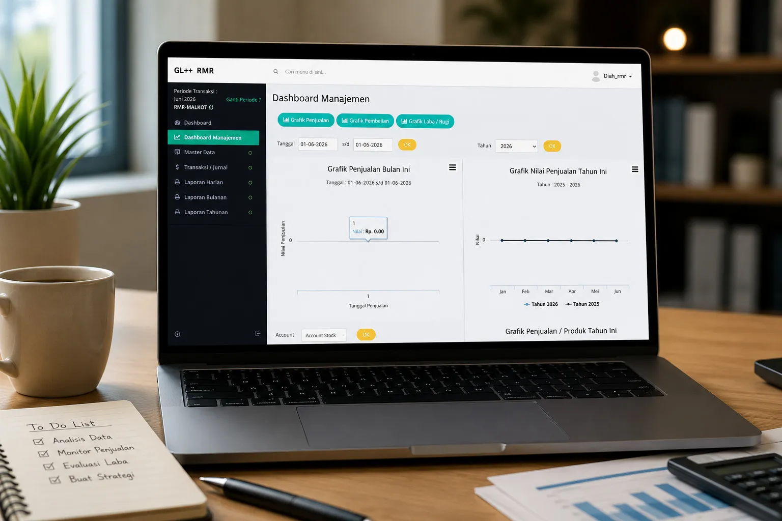 Dashboard Keuangan: Senjata Baru Pemilik Bisnis Modern